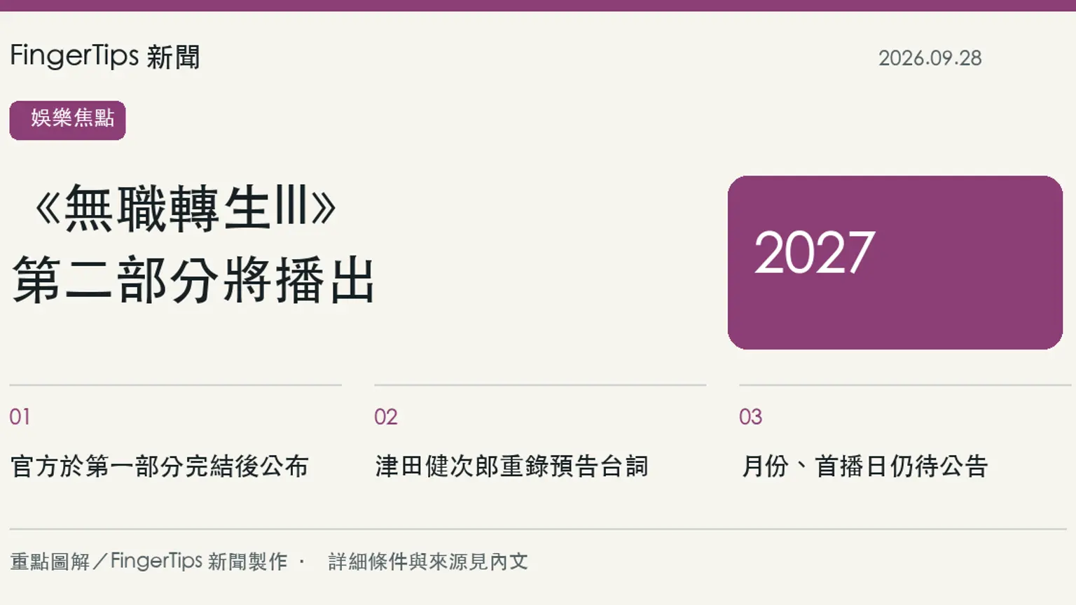 《無職轉生III》第二部分確定2027年播出，官方公開告知影片