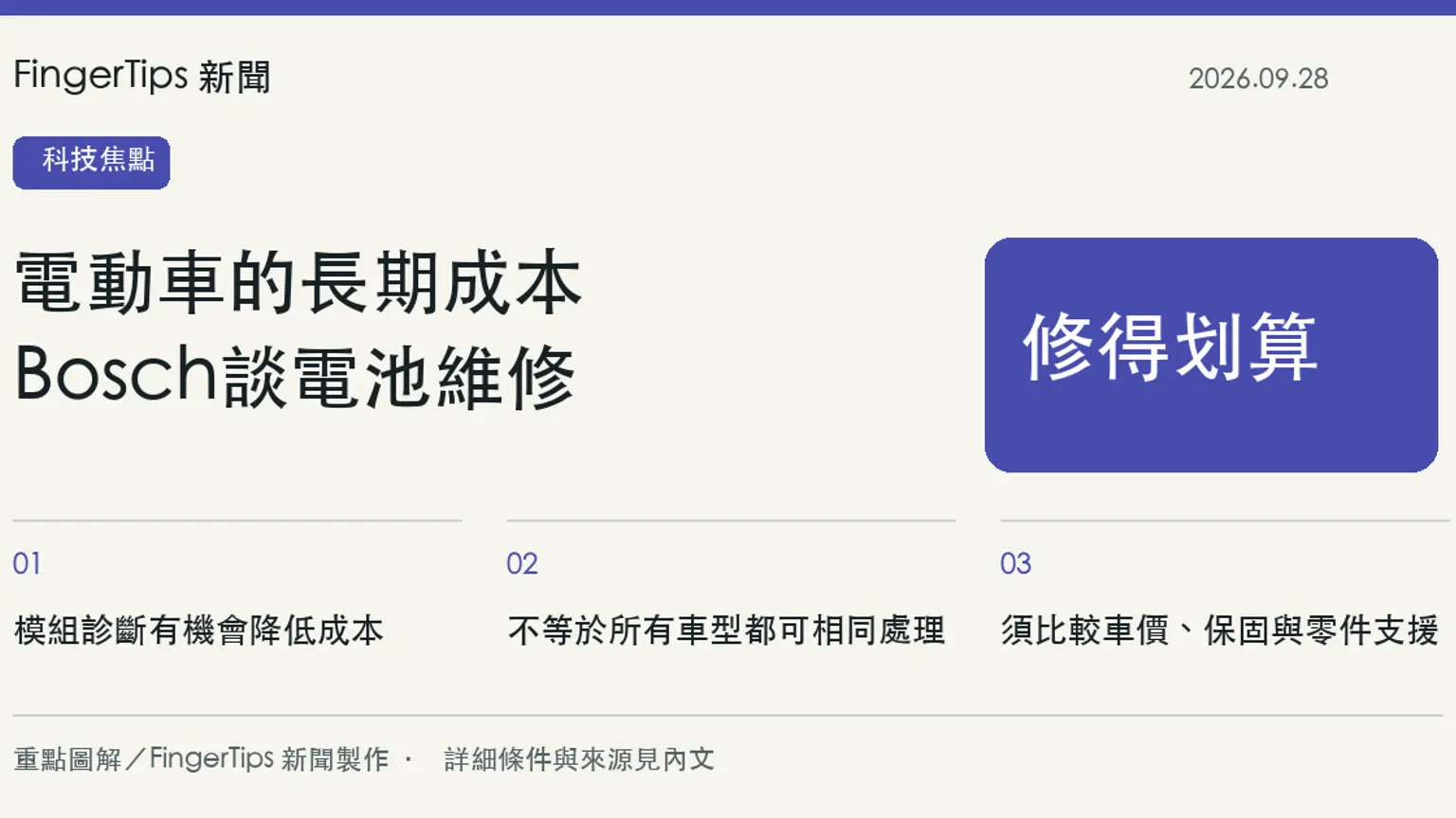 Bosch談電動車長期使用：電池能否划算維修，比整組更換更關鍵
