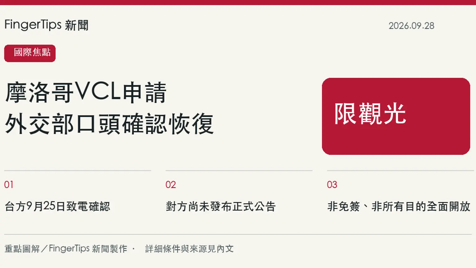 外交部：摩洛哥恢復觀光簽證確認函申請，尚待對方正式公告