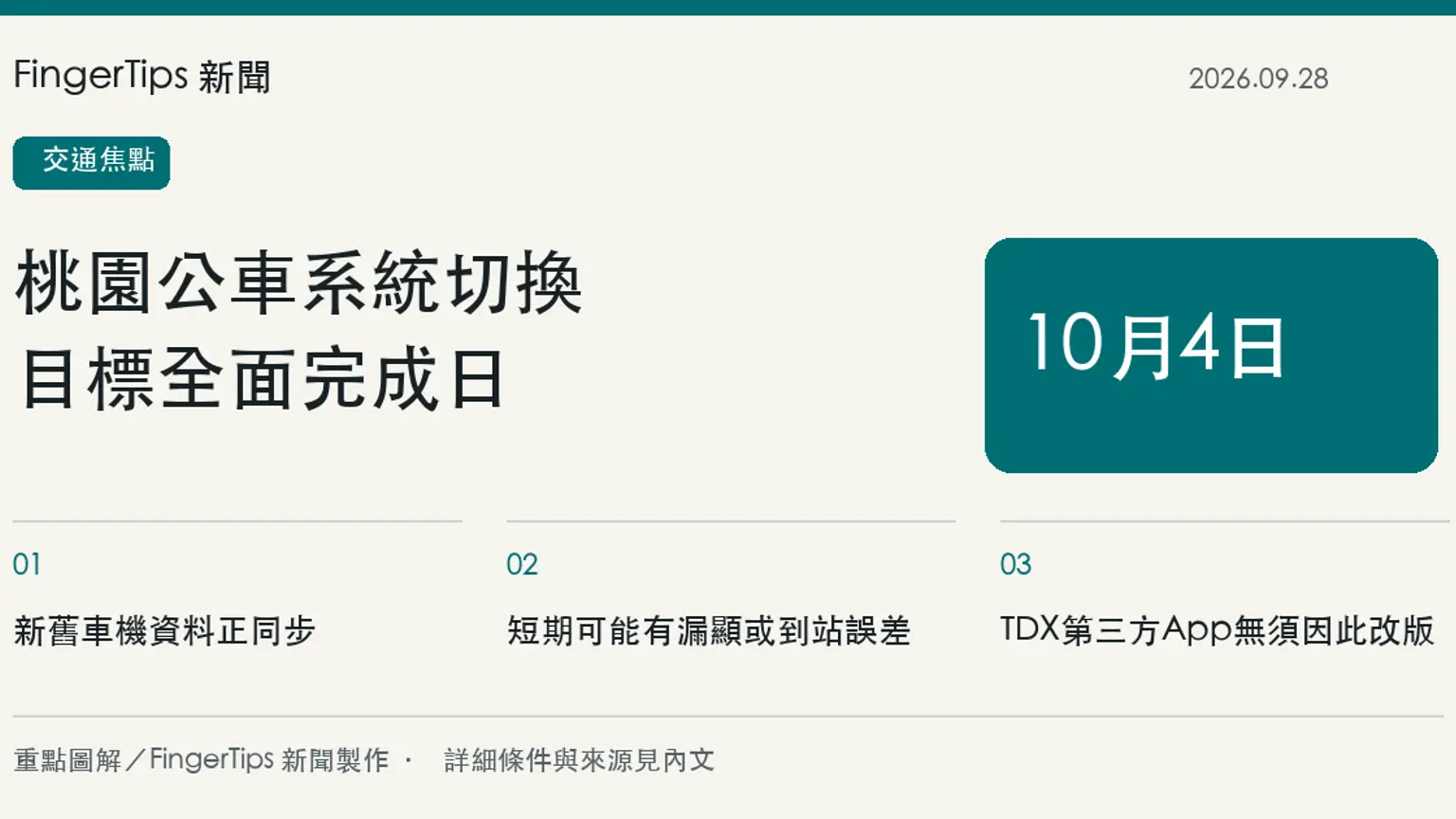 桃園公車動態系統目標10月4日完成切換，過渡期部分到站資訊仍有誤差