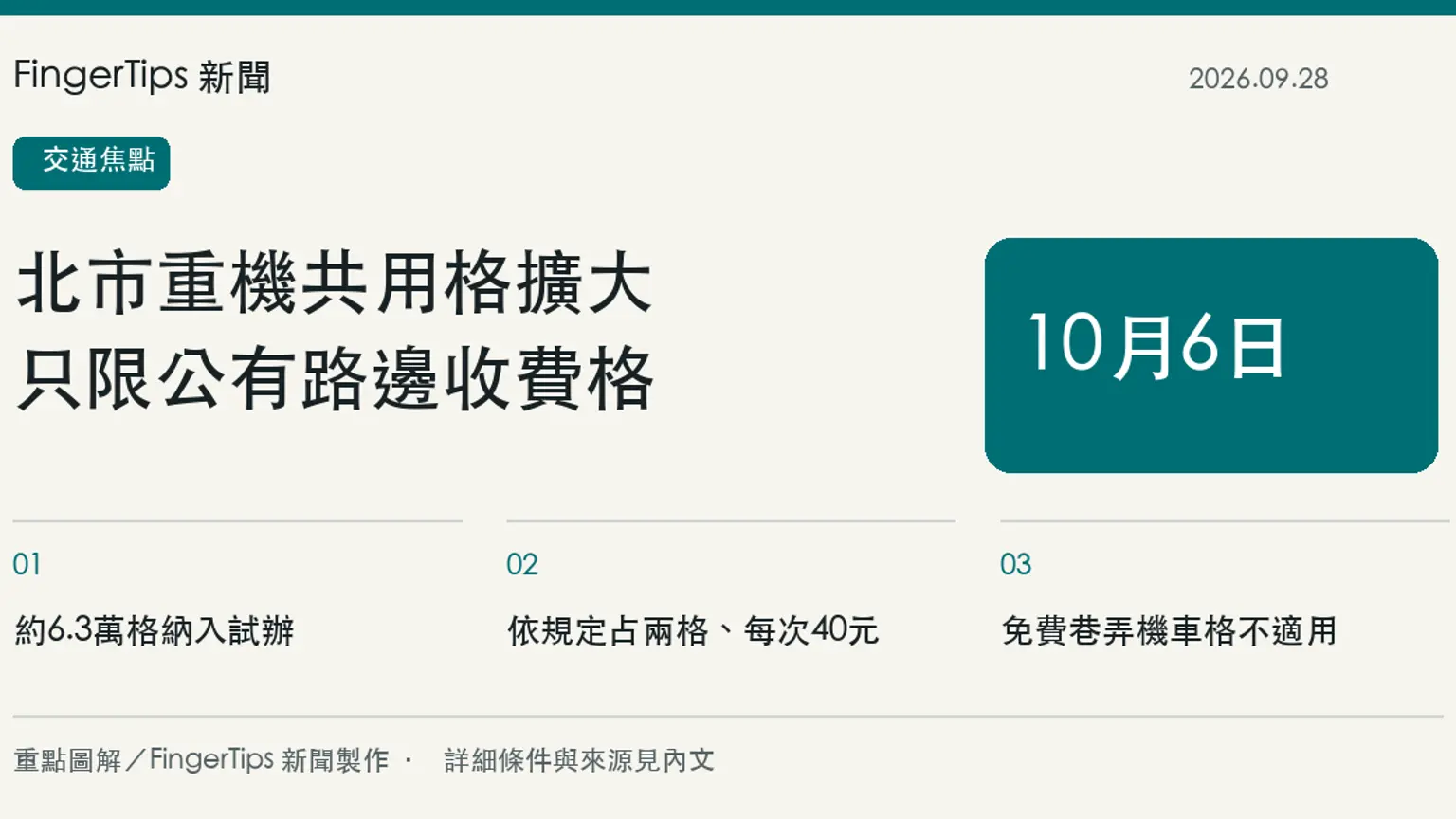 北市10月6日擴大重機共用收費機車格試辦，免費巷弄格不適用