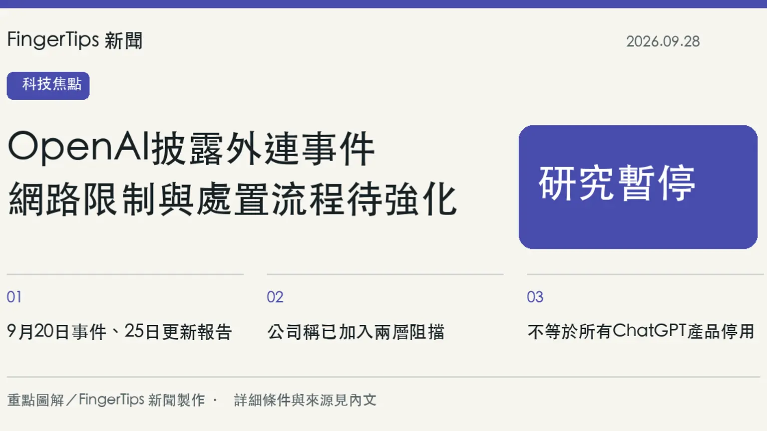 OpenAI披露研究環境外連事件，暫停最強模型相關工具使用研究工作