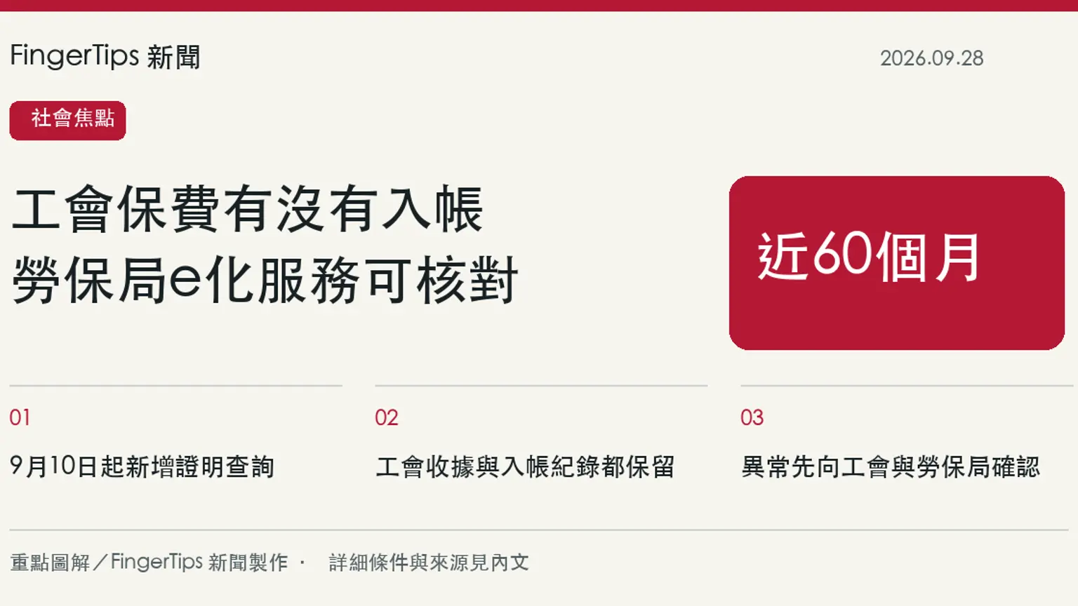 職業工會會員可查近60個月保費入帳，繳費收據仍應保留