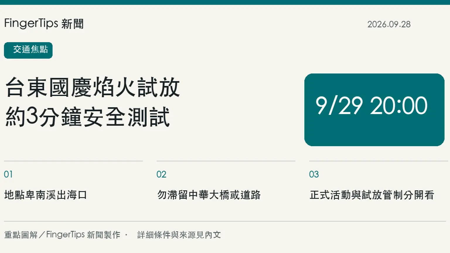 台東國慶焰火9月29日晚間試放3分鐘，勿停留中華大橋觀賞