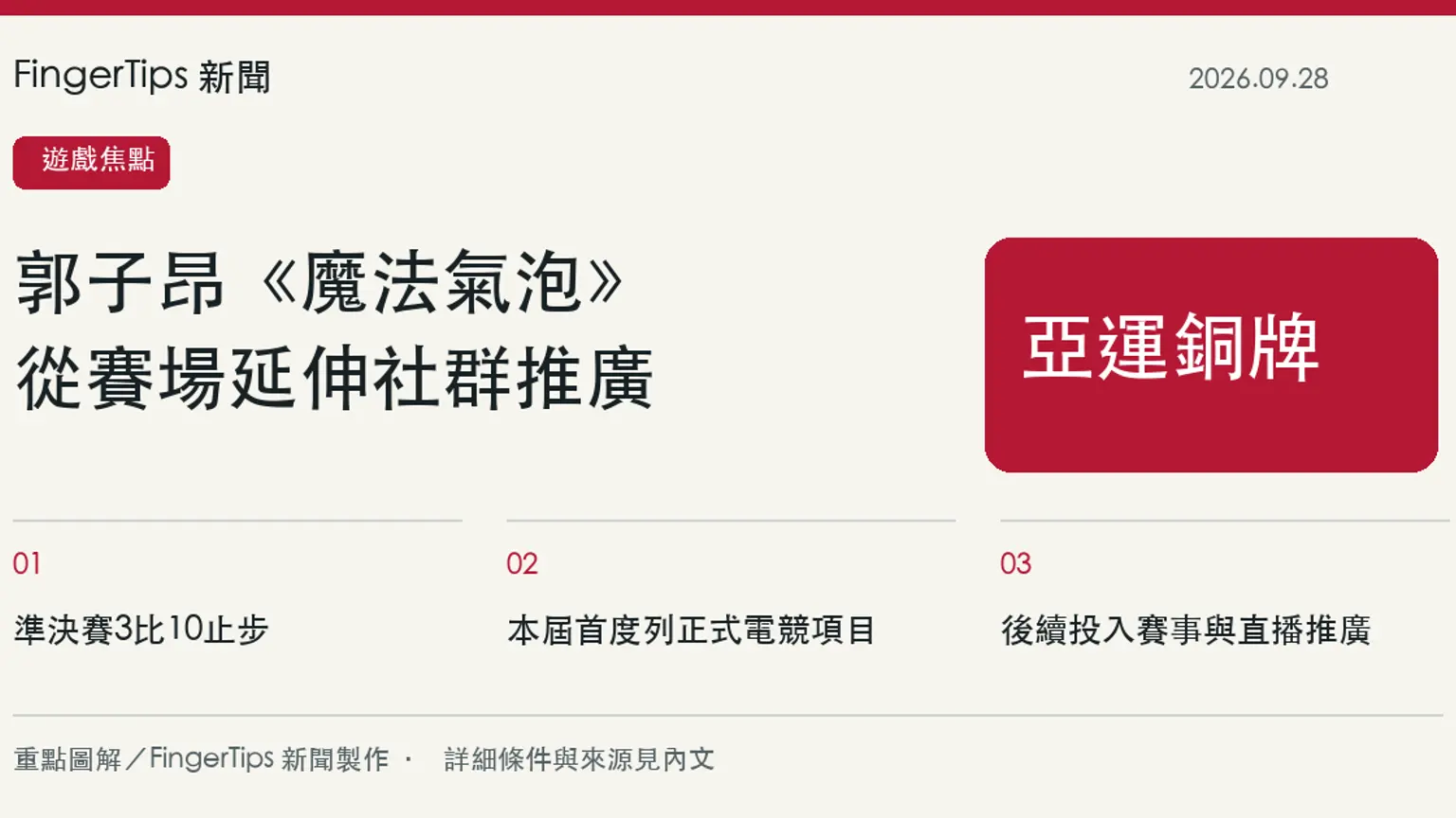 郭子昂亞運《魔法氣泡》獲銅，將持續推廣台灣社群與賽事