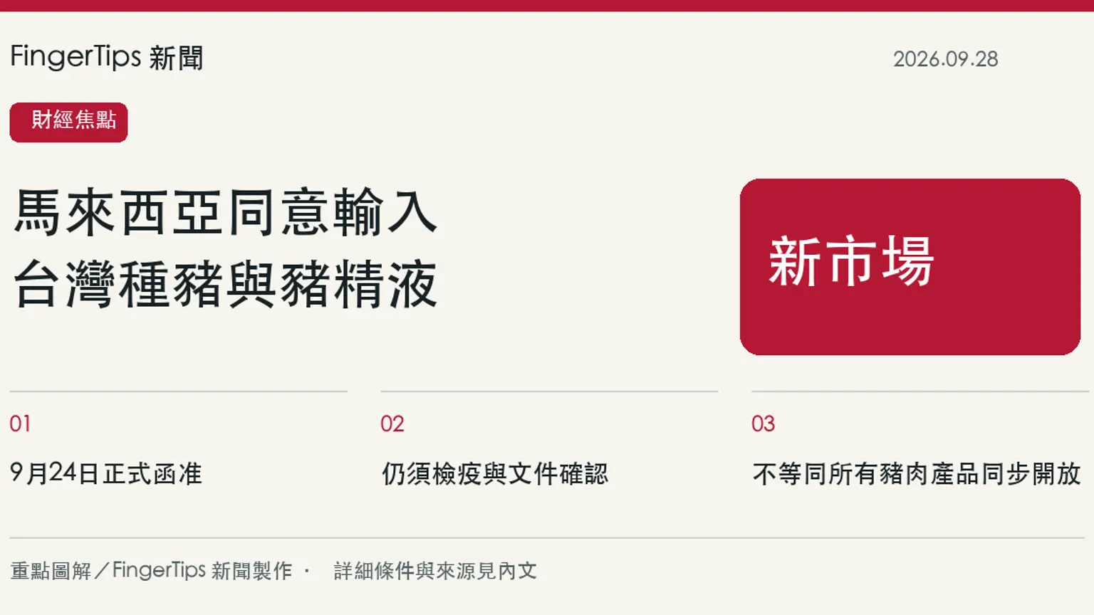 馬來西亞同意輸入台灣種豬與豬精液，仍須完成檢疫文件確認