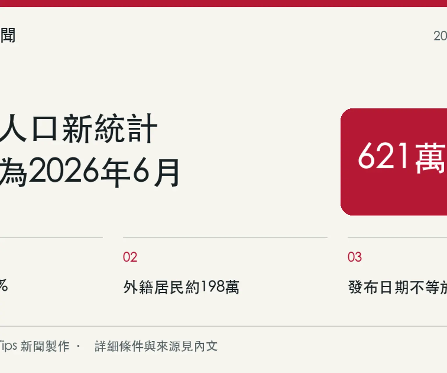 新加坡公布人口621萬創新高，數據截至2026年6月