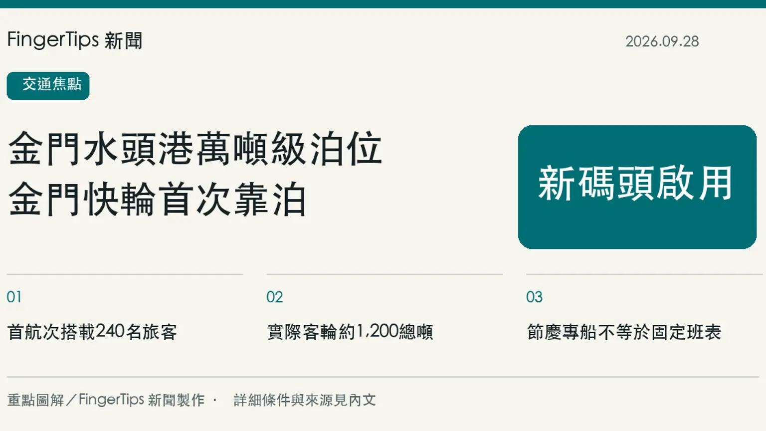 金門水頭港萬噸級碼頭啟用，首迎金門快輪靠泊